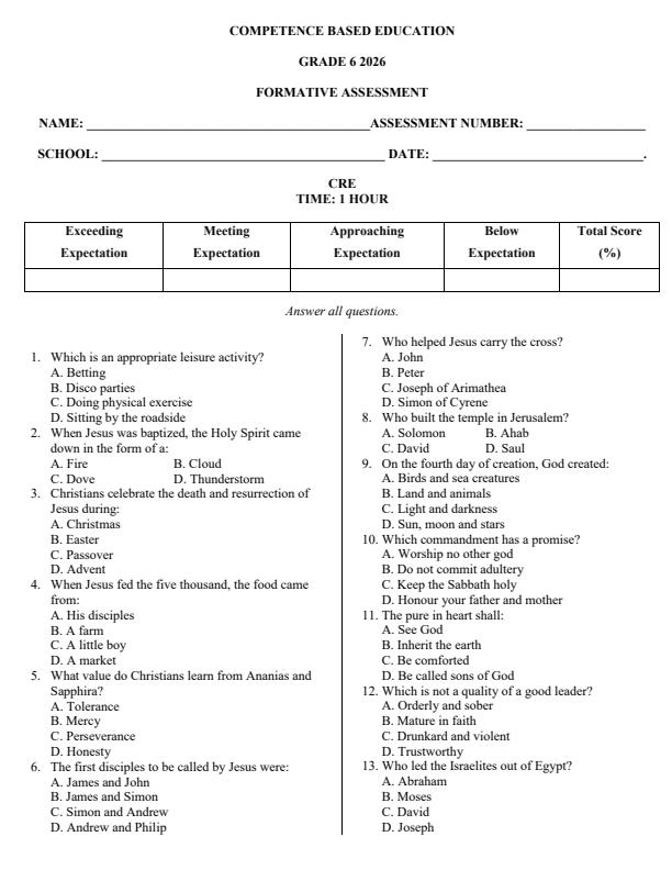 Page 1 – Grade 6 CRE April 2026 Holiday Assignment – Kenyaplex