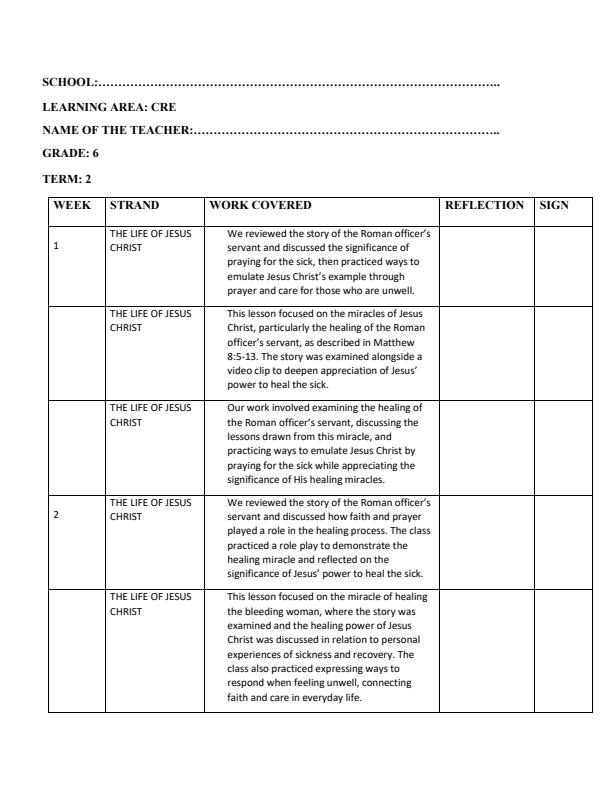 Page 1 – Grade 6 CRE Records of Work Term 2 - Longhorn – Kenyaplex