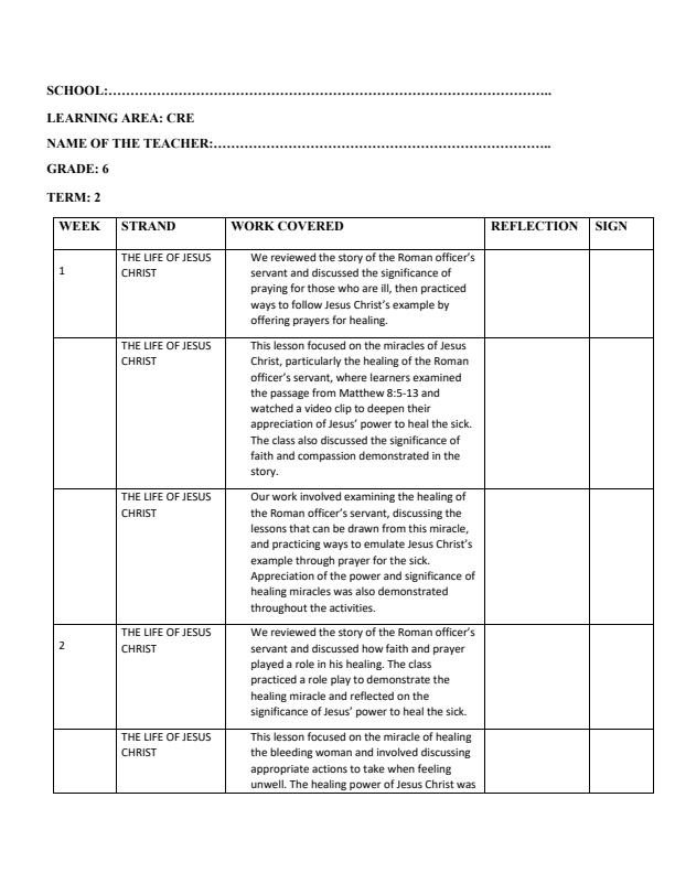 Page 1 – Grade 6 CRE Records of Work Term 2 - Mentor – Kenyaplex