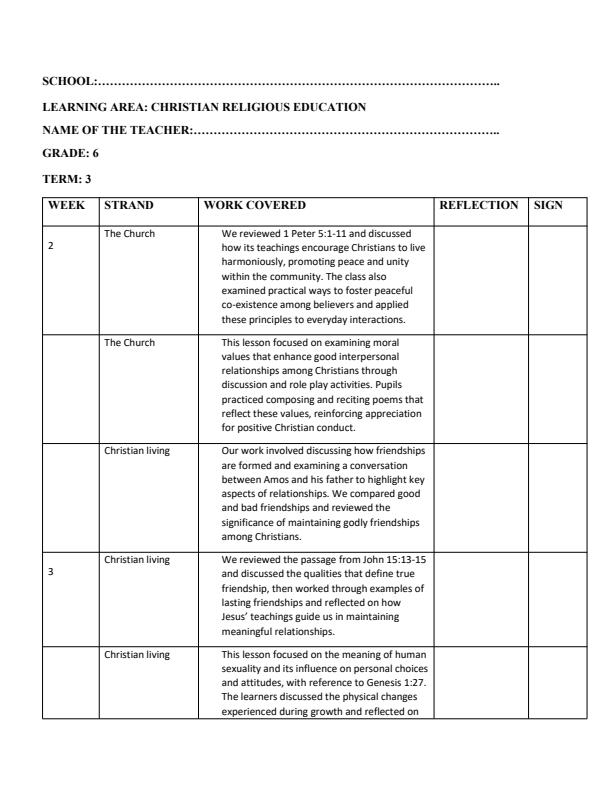 Page 1 – Grade 6 Christian Religious Education Records of Work Term 3 - Oxford Growing in Christ – Kenyaplex
