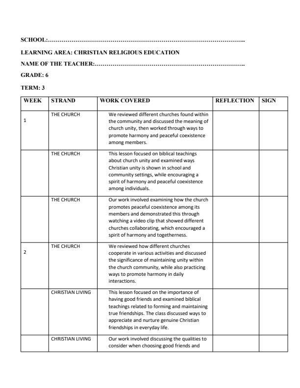 Page 1 – Grade 6 Christian Religious Education Records of Work Term 3 -Mentor – Kenyaplex