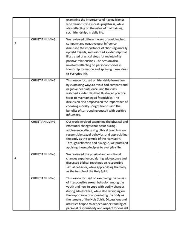 Page 2 – Grade 6 Christian Religious Education Records of Work Term 3 -Mentor – Kenyaplex