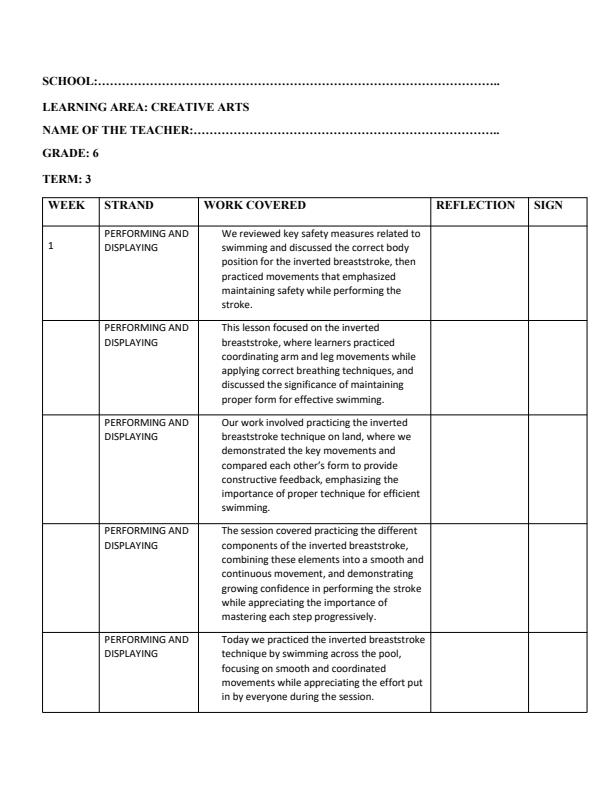 Page 1 – Grade 6 Creative Arts Records of Work Term 3 - KLB Visionary  – Kenyaplex