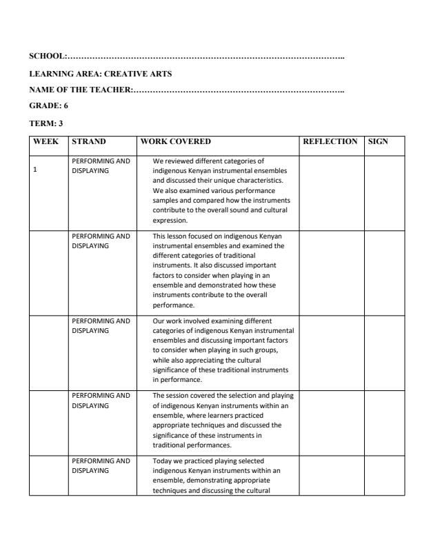 Page 1 – Grade 6 Creative Arts Records of Work Term 3 - Mentor – Kenyaplex