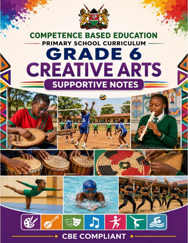 Page 1 – Grade 6 Creative Arts and Sports Complete Notes Term 1, Term 2, Term 3 (Updated) – Kenyaplex