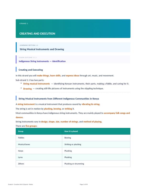 Page 3 – Grade 6 Creative Arts and Sports Complete Notes Term 1, Term 2, Term 3 (Updated) – Kenyaplex