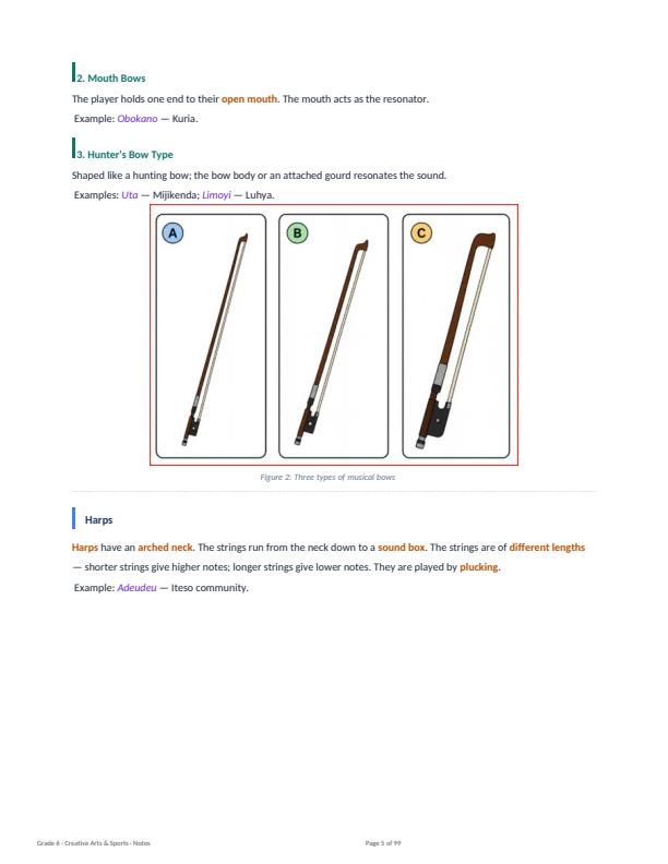 Page 5 – Grade 6 Creative Arts and Sports Complete Notes Term 1, Term 2, Term 3 (Updated) – Kenyaplex
