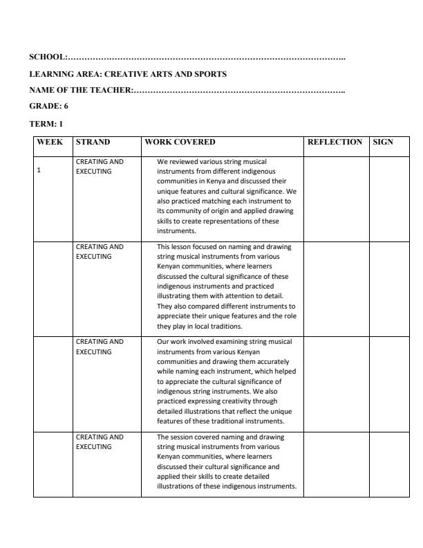 Page 1 – Grade 6 Creative Arts and Sports Records of Work Term 1 - Mentor – Kenyaplex