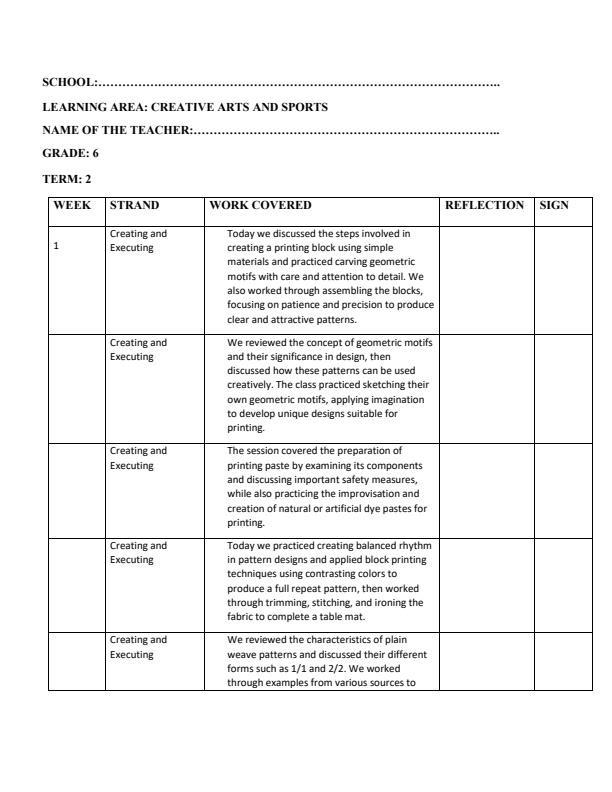 Page 1 – Grade 6 Creative Arts and Sports Records of Work Term 2 - Hummingbird – Kenyaplex