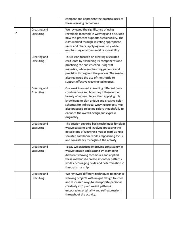 Page 2 – Grade 6 Creative Arts and Sports Records of Work Term 2 - Hummingbird – Kenyaplex