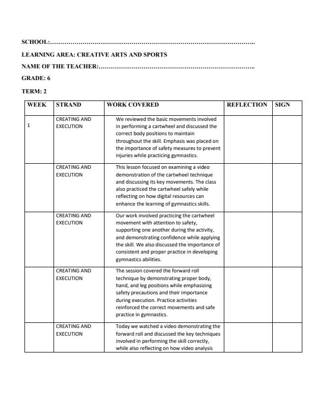 Page 1 – Grade 6 Creative Arts and Sports Records of Work Term 2 - Mentor – Kenyaplex