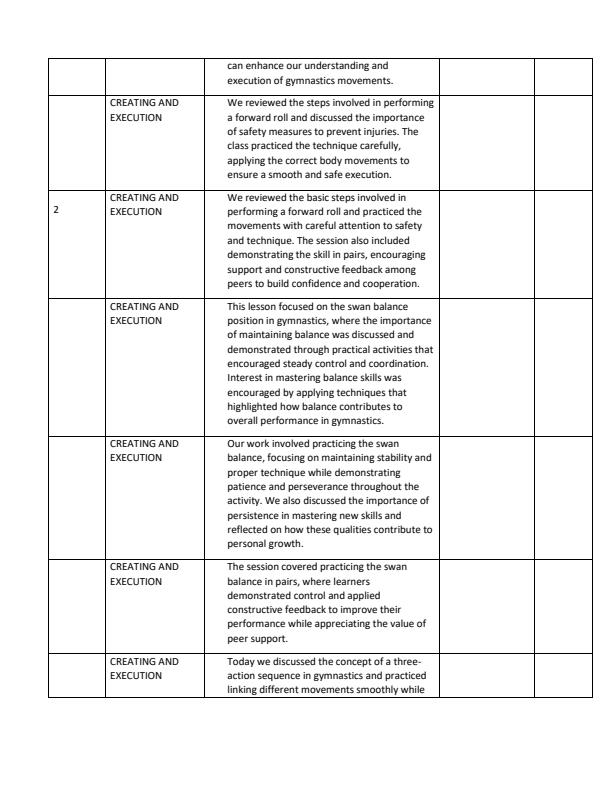 Page 2 – Grade 6 Creative Arts and Sports Records of Work Term 2 - Mentor – Kenyaplex