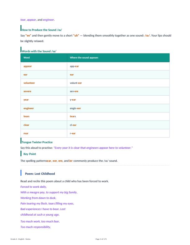 Page 3 – Grade 6 English Notes Complete Term 1, Term 2, Term 3 (Updated) – Kenyaplex