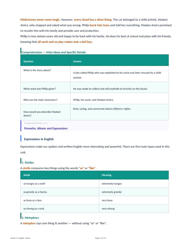 Page 5 – Grade 6 English Notes Complete Term 1, Term 2, Term 3 (Updated) – Kenyaplex