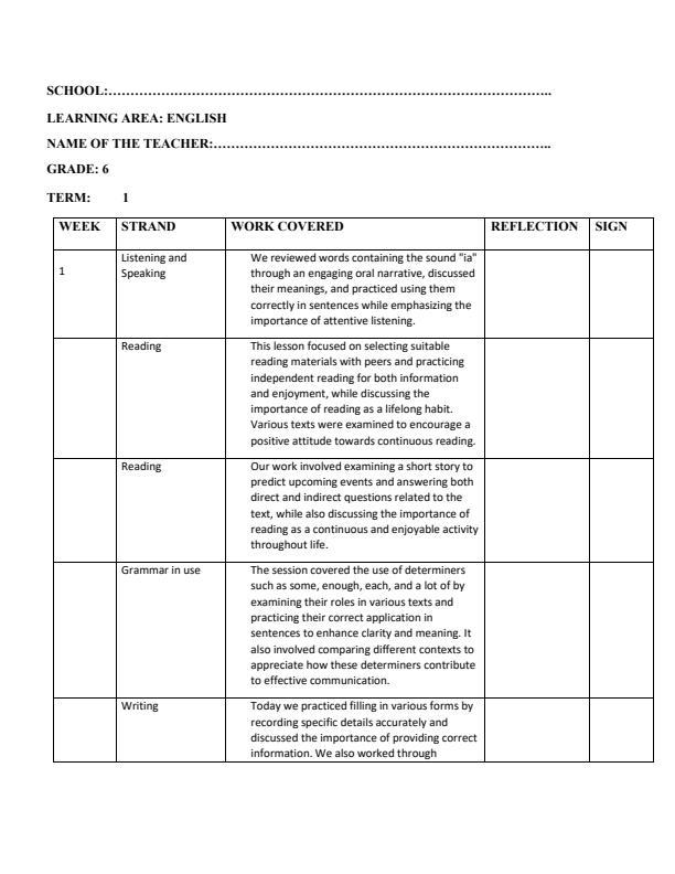 Page 1 – Grade 6 English Records of Work Term 1 - Super Minds – Kenyaplex