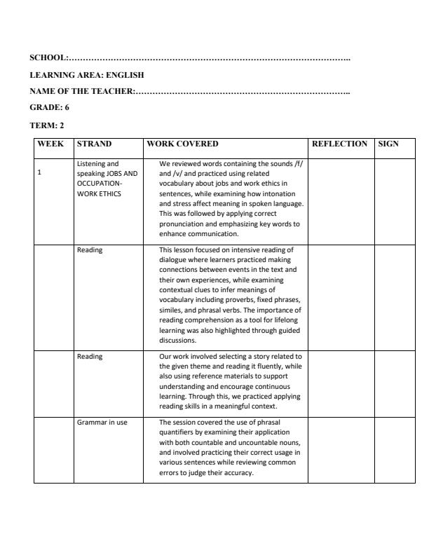 Page 1 – Grade 6 English Records of Work Term 2 - Super Minds – Kenyaplex