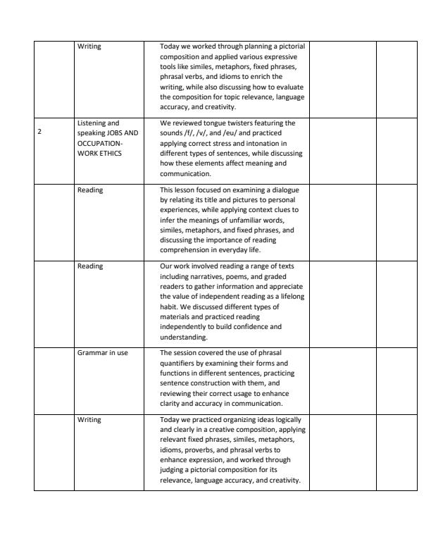 Page 2 – Grade 6 English Records of Work Term 2 - Super Minds – Kenyaplex