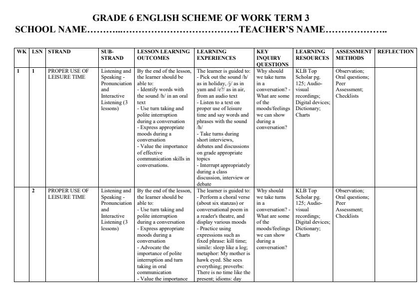 Page 1 – Grade 6 English Schemes of Work Term 3 - KLB Top Scholar – Kenyaplex