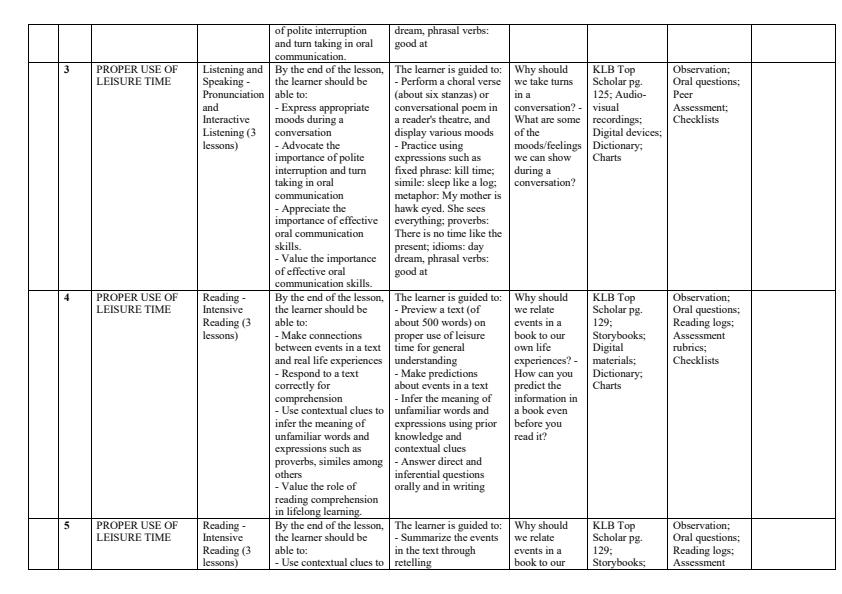 Page 2 – Grade 6 English Schemes of Work Term 3 - KLB Top Scholar – Kenyaplex