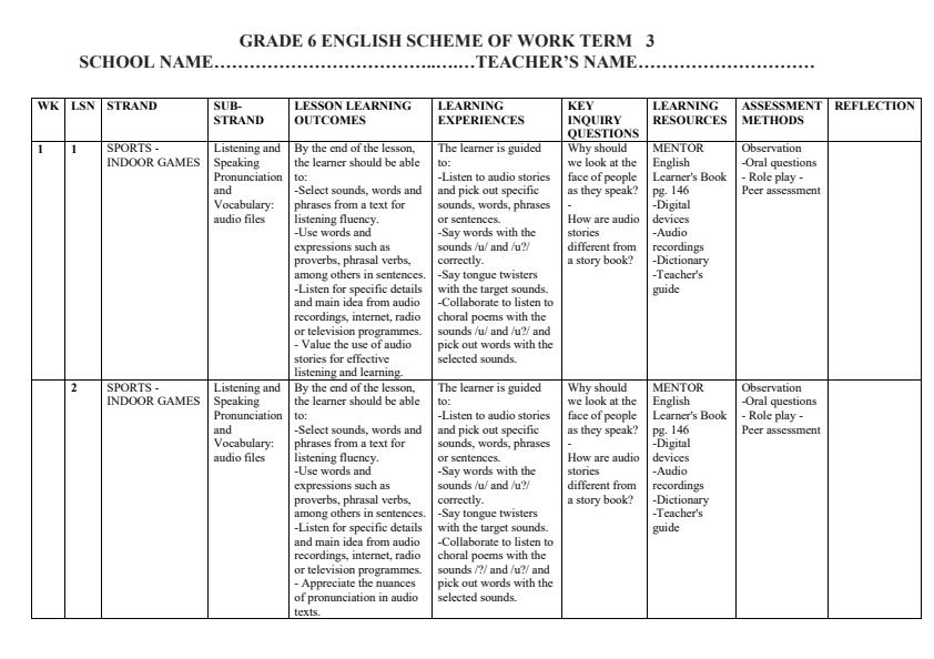 Page 1 – Grade 6 English Schemes of Work Term 3 - Mentor – Kenyaplex