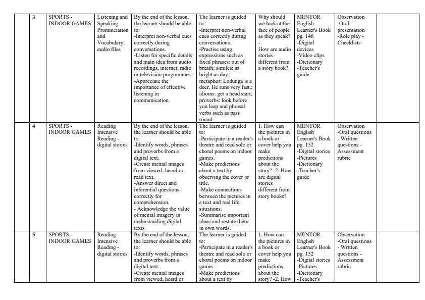 Page 2 – Grade 6 English Schemes of Work Term 3 - Mentor – Kenyaplex