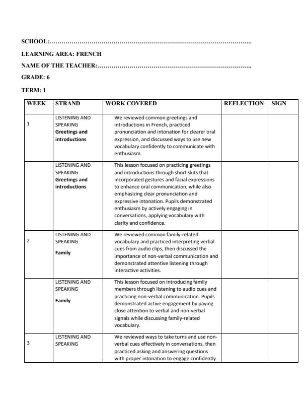 Page 1 – Grade 6 French Records of Work Term 1 – Kenyaplex
