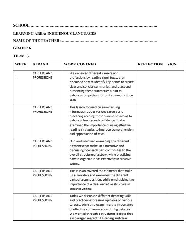 Page 1 – Grade 6 Indigenous Languages Records of Work Term 3  – Kenyaplex