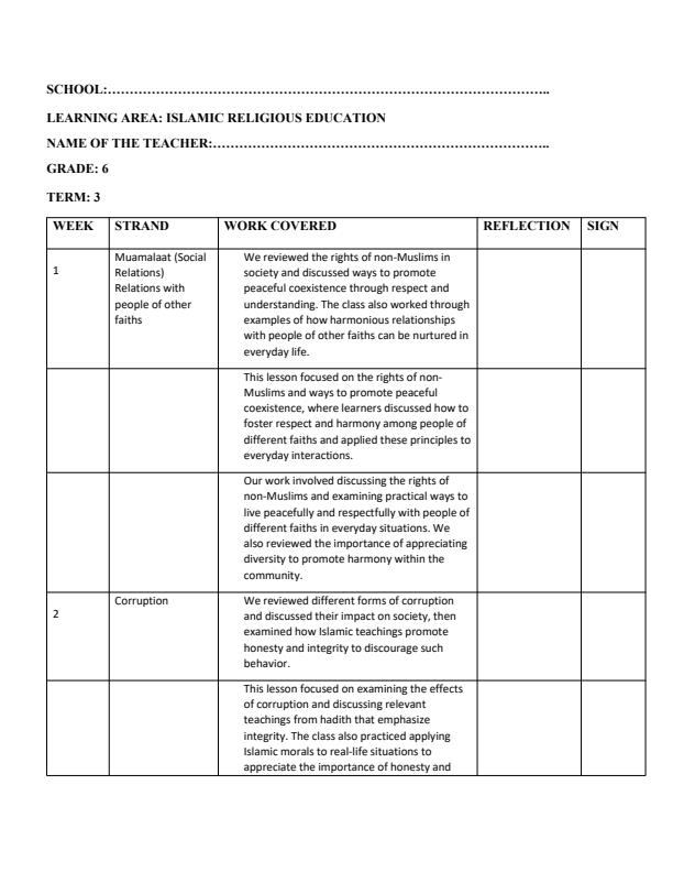 Page 1 – Grade 6 Islamic Religious Education Records of Work Term 3 - Atfaal  – Kenyaplex