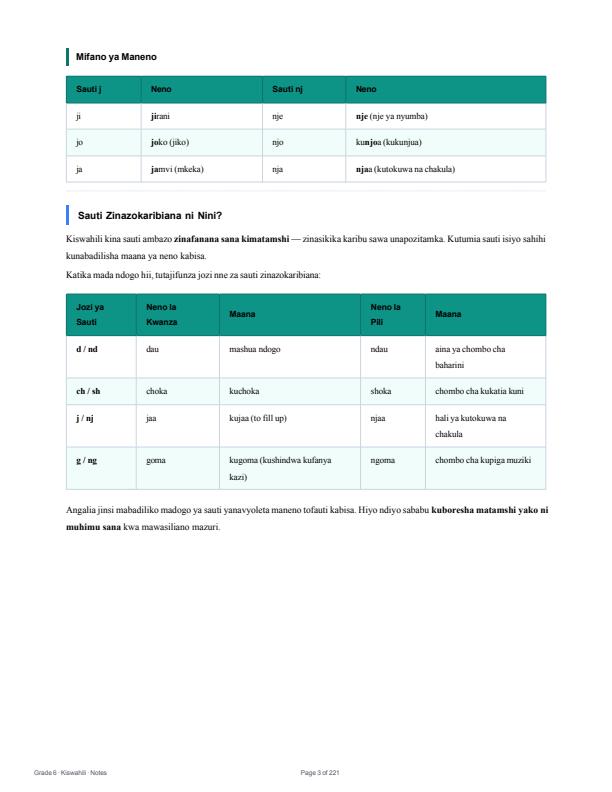 Page 3 – Grade 6 Kiswahili Notes Term 1, Term 2, Term 3 – Kenyaplex
