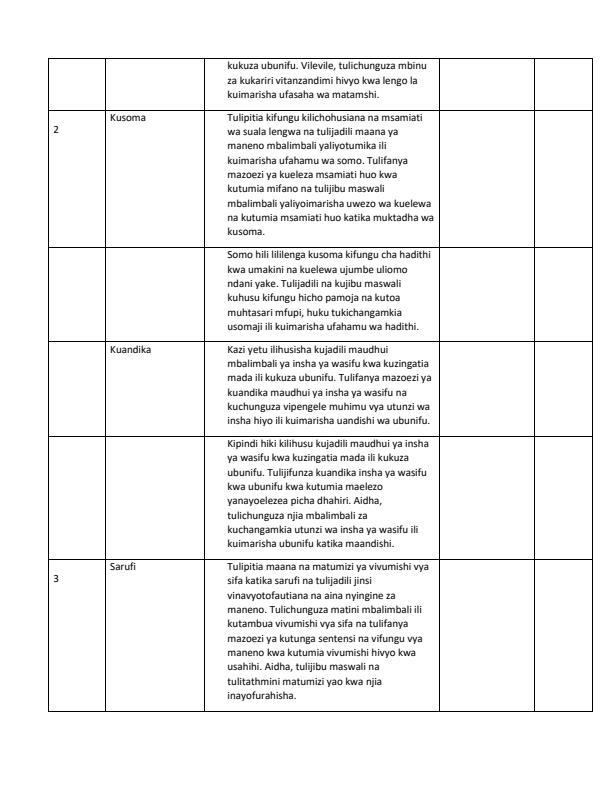 Page 2 – Grade 6 Kiswahili Records of Work Term 1 – Kenyaplex