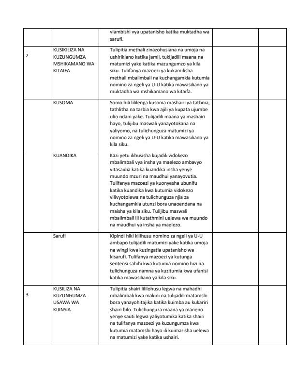 Page 2 – Grade 6 Kiswahili Records of Work Term 2 – Kenyaplex