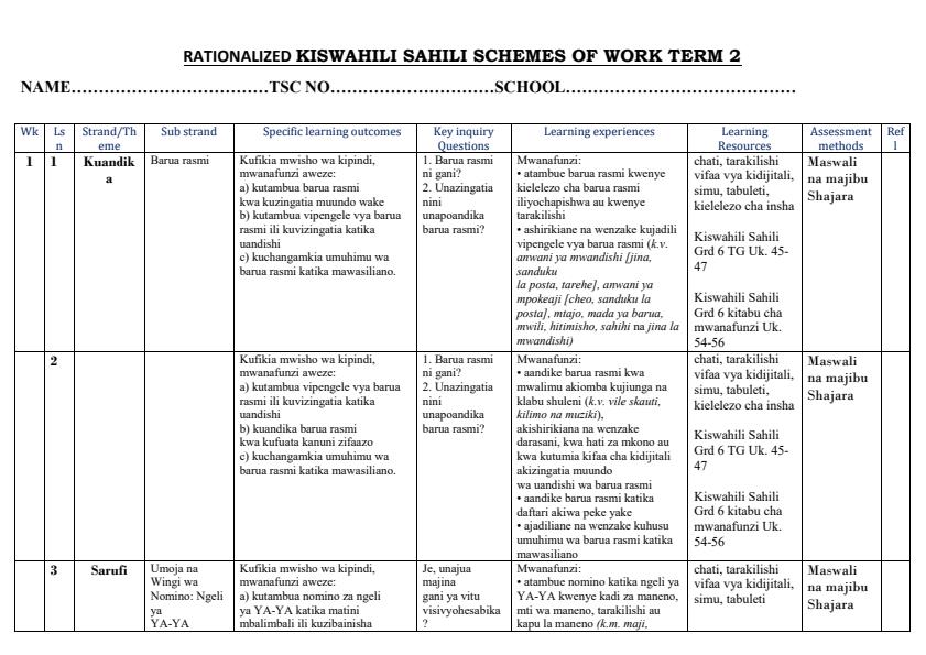 Page 1 – Grade 6 Kiswahili Schemes of Work Term 2 - Kiswahili Sahili – Kenyaplex