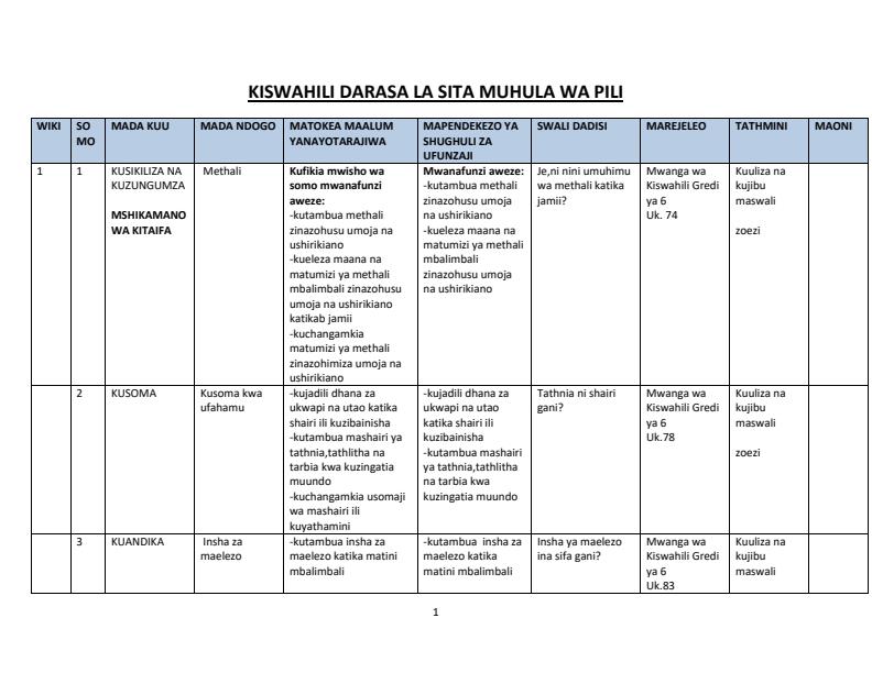 Page 1 – Grade 6 Kiswahili Schemes of Work Term 2 - Mwanga Wa Kiswahili – Kenyaplex