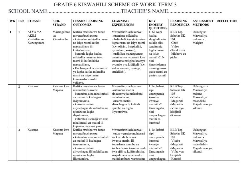 Page 1 – Grade 6 Kiswahili Schemes of Work Term 3 - KLB Top Scholar – Kenyaplex