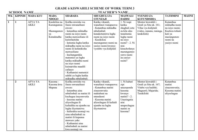 Page 1 – Grade 6 Kiswahili Schemes of Work Term 3 - Mentor – Kenyaplex