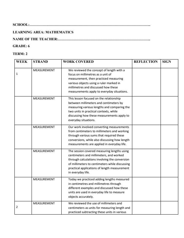 Page 1 – Grade 6 Mathematics Records of Work Term 2 - KLB – Kenyaplex