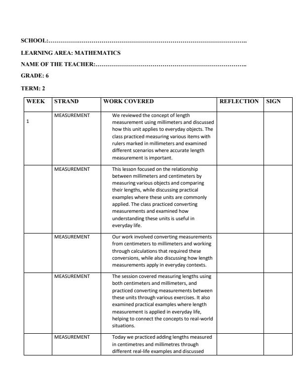 Page 1 – Grade 6 Mathematics Records of Work Term 2 - Longhorn – Kenyaplex