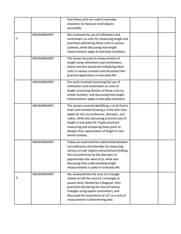 Page 2 – Grade 6 Mathematics Records of Work Term 2 - Longhorn – Kenyaplex