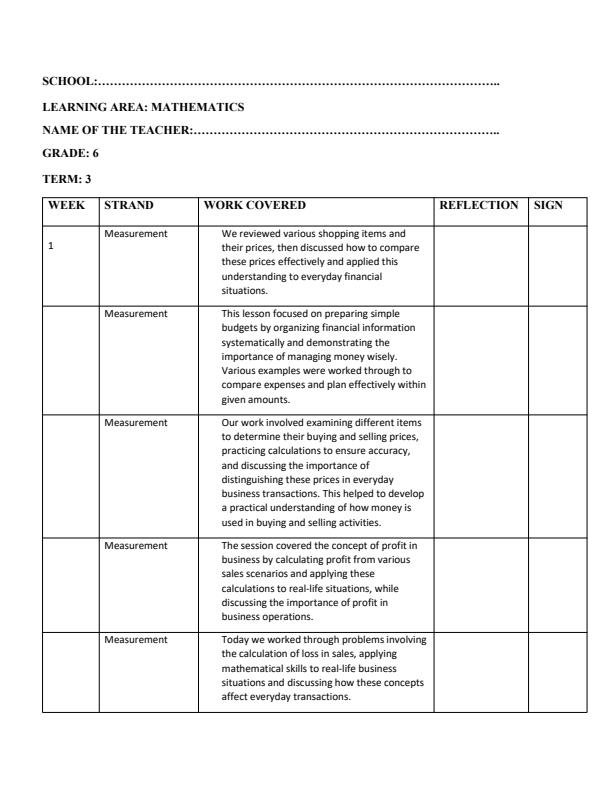 Page 1 – Grade 6 Mathematics Records of Work Term 3 - KLB Visionary – Kenyaplex