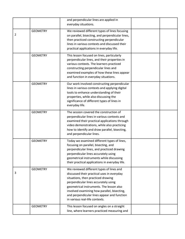 Page 2 – Grade 6 Mathematics Records of Work Term 3 - Mentor – Kenyaplex
