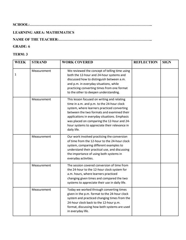 Page 1 – Grade 6 Mathematics Records of Work Term 3 - Oxford Let