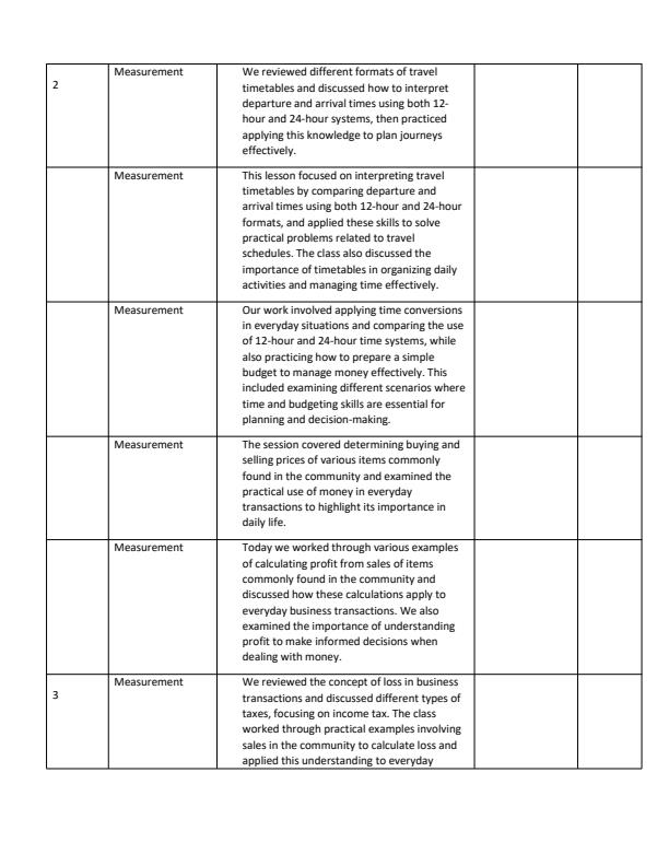 Page 2 – Grade 6 Mathematics Records of Work Term 3 - Oxford Let