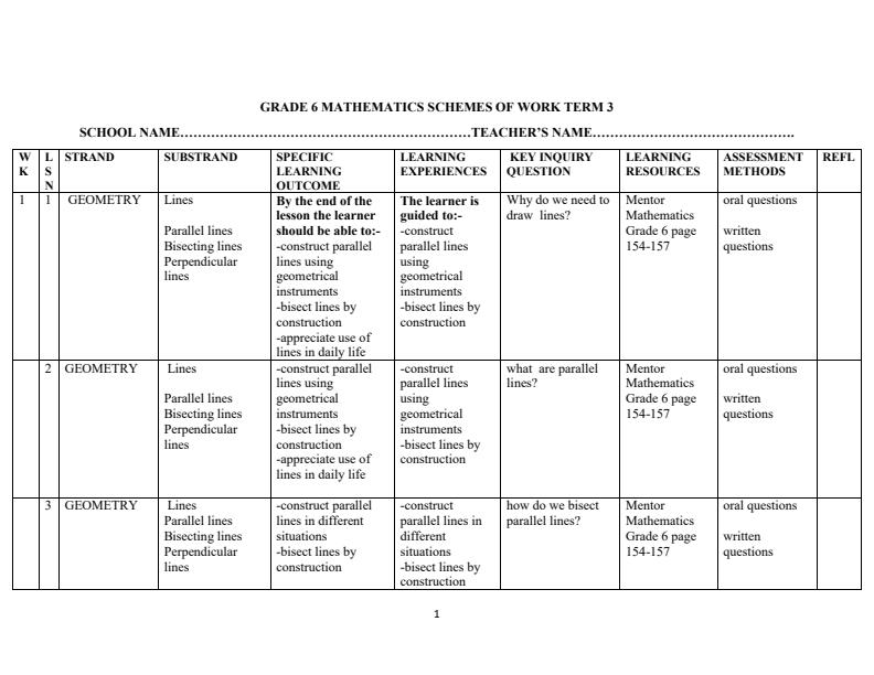 Page 1 – Grade 6 Mathematics Schemes of Work Term 3 - Mentor – Kenyaplex