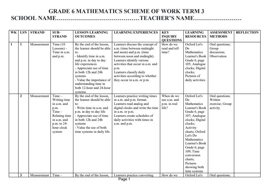 Page 1 – Grade 6 Mathematics Schemes of Work Term 3 - Oxford Let
