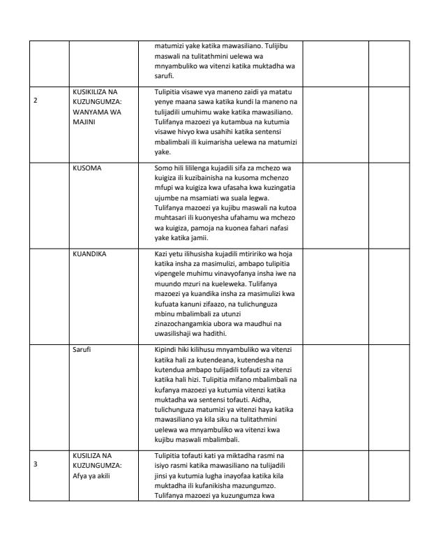 Page 2 – Grade 6 Rationalised Kiswahili Records of Work Term 3 - Kiswahili Sahili – Kenyaplex