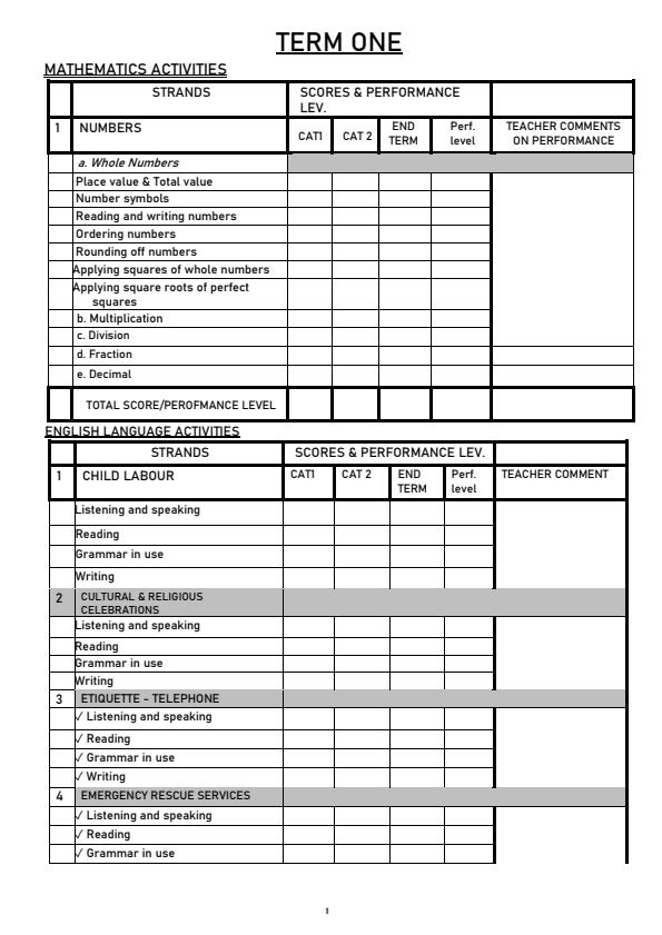 Page 2 – Grade 6 Rationalized Assessment Book (Updated) – Kenyaplex
