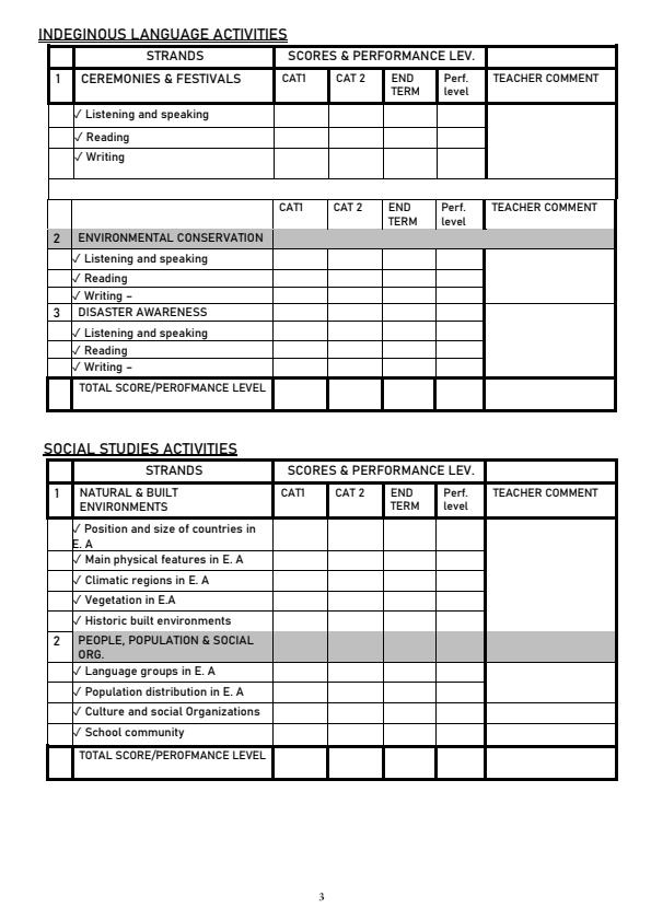 Page 4 – Grade 6 Rationalized Assessment Book (Updated) – Kenyaplex