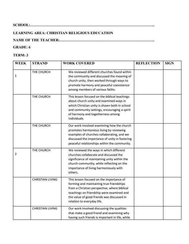 Page 1 – Grade 6 Rationalized Christian Religious Education Records of Work Term 3 - Longhorn – Kenyaplex