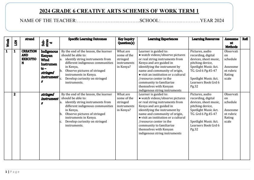 Grade-6-Rationalized-Creative-Arts-Schemes-of-Work-Term-1_15472_0.jpg
