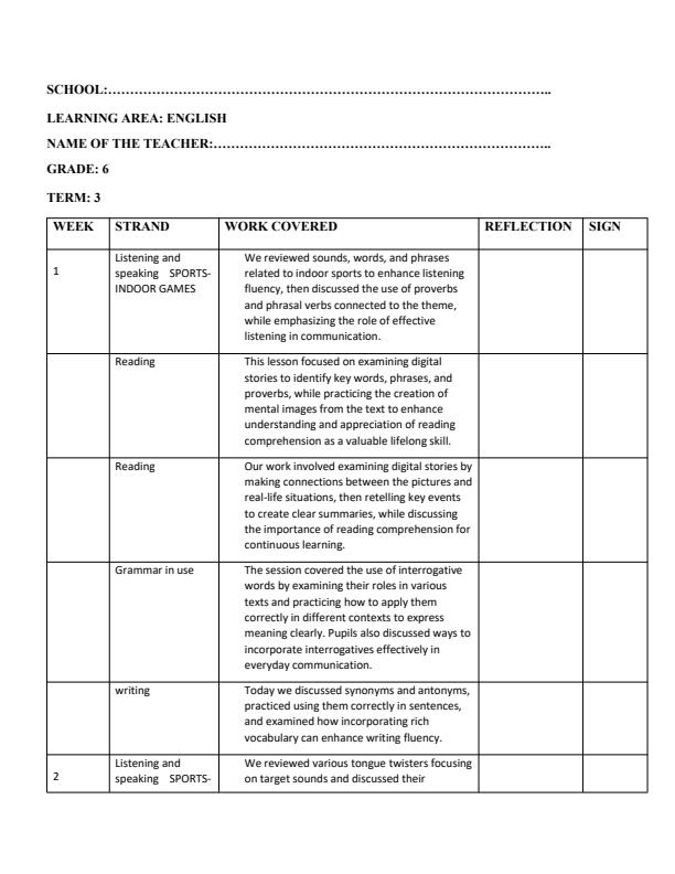 Page 1 – Grade 6 Rationalized English Records of Work Term 3 - JKF New Primary English – Kenyaplex